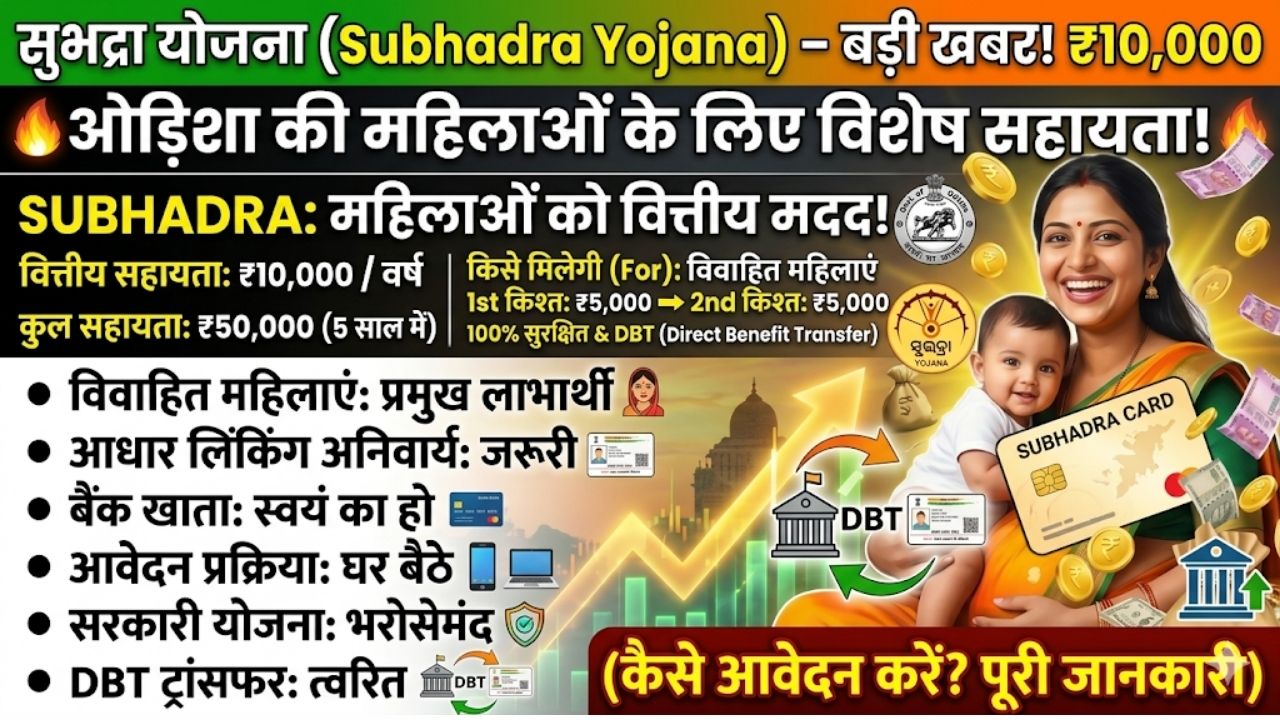 Subhadra Yojana Odisha